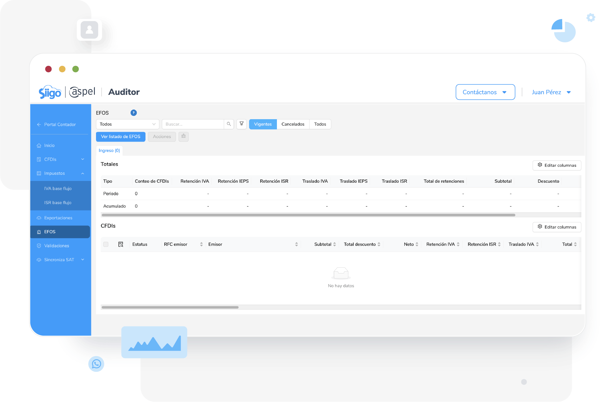 Monitoreo de proveedores EFOS